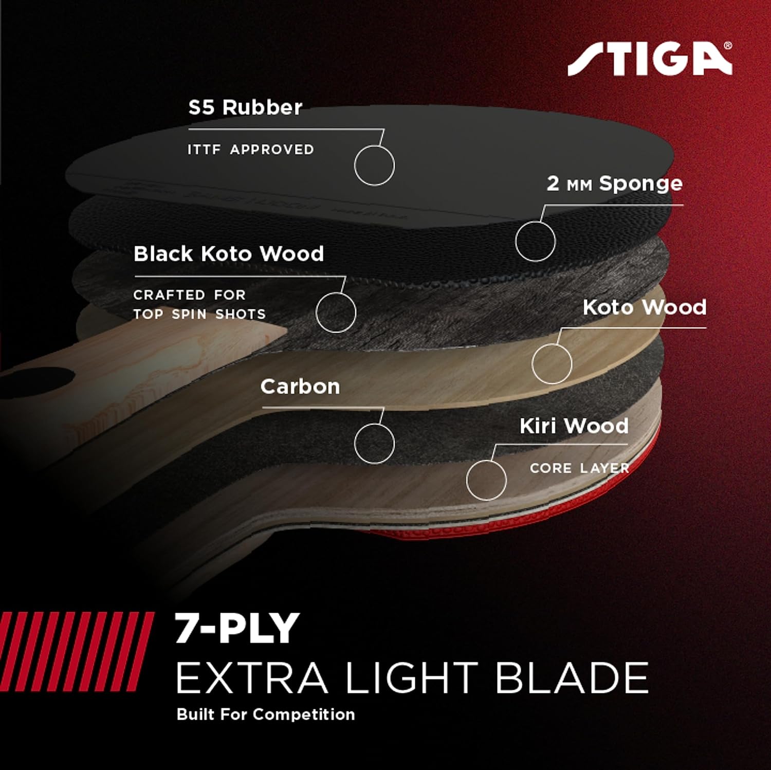 STIGA Pro Carbon + Raptor Performance-Level Table Tennis Rackets with Carbon Technology for Tournament Play - 7-Ply Blade with Flared Handles - 2Mm Sponge for Enhanced Control and Speed